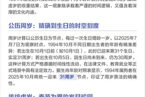 1994年出生的今年年龄揭晓-红迪亚