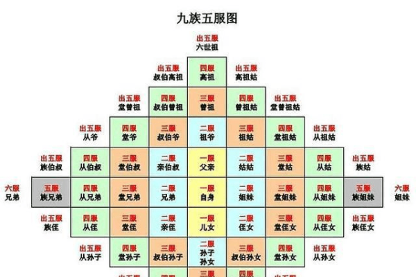 2024年生肖预测，披麻戴孝的生肖预示-红迪亚