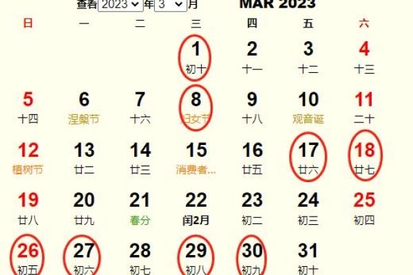 2023年正月最吉利的日子-红迪亚