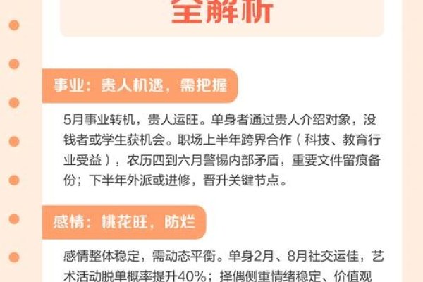 2023年属鼠人的全年运势解析-红迪亚