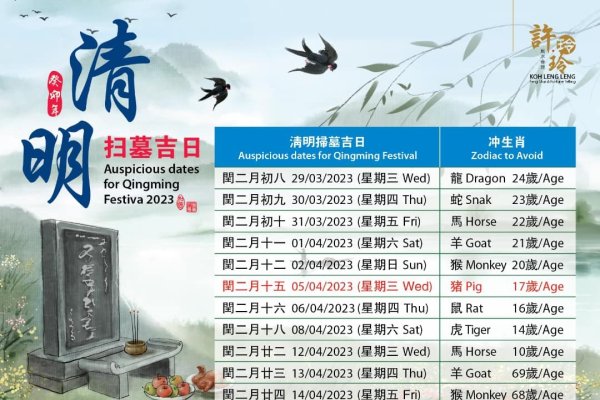 揭秘2023年上坟最佳时间表—尊重传统，慎终追远-红迪亚