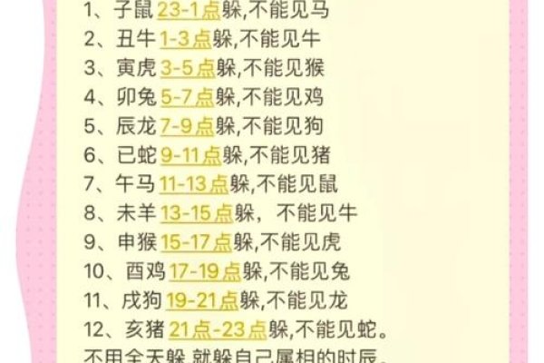 揭秘2023年立春，哪些属相需要躲春？-红迪亚