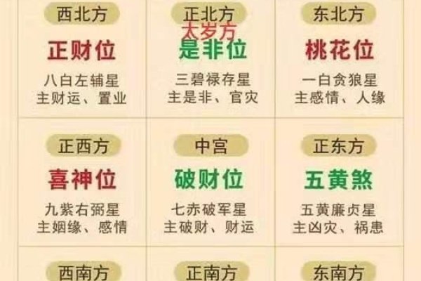 2023年化解破太岁，掌握最佳方法，迎接好运势-红迪亚