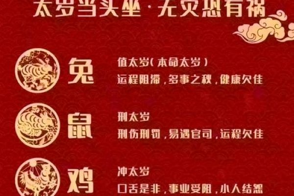 揭秘2023犯太岁的生肖有哪几个-红迪亚