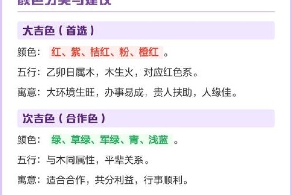 2022年8月14日五行穿衣指南-红迪亚