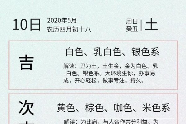 2022年5月10日五行穿衣指南-红迪亚