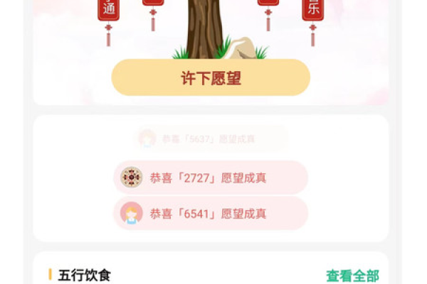 2022年3月30日五行穿衣指南-红迪亚