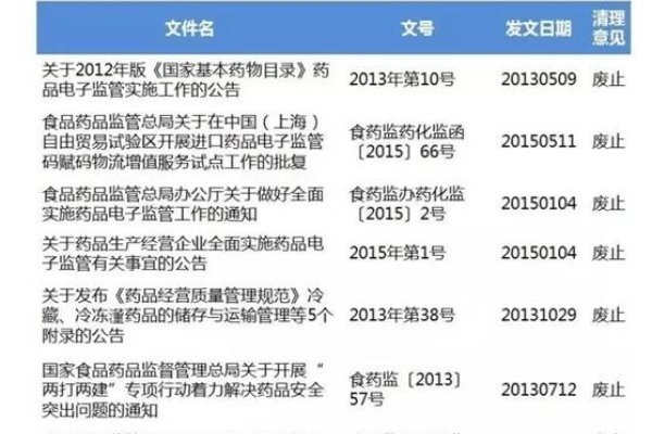 探索2021全国重名查询系统官网，便捷查询，轻松了解姓名分布-红迪亚