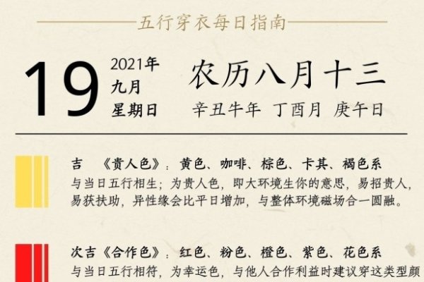 2021年8月19日五行穿衣指南-红迪亚