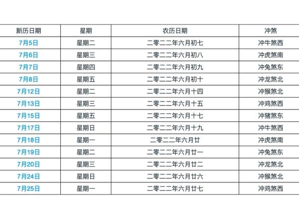 探寻2022年6月最吉利的日子-红迪亚