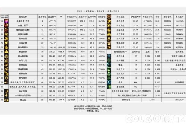DNF游戏名字符号攻略，特殊符号输入方法与使用建议-红迪亚