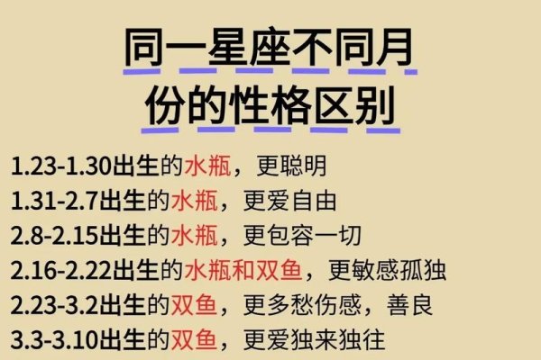 摩羯座与水瓶座，一月至二月星座解析——摩羯座、水瓶座与双鱼座跨月分布-红迪亚