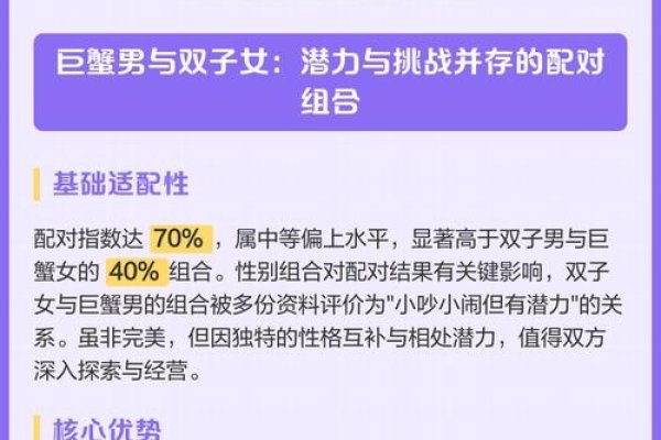 巨蟹男与双子女的情感搭配-红迪亚