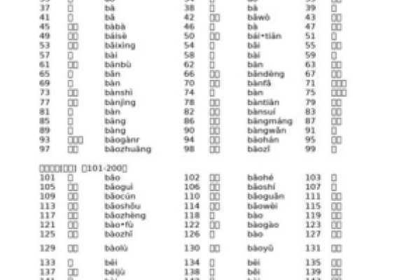 禾稻拼音解读及关键词介绍，hé dào（稻谷），多个读音解析与定义解释-红迪亚