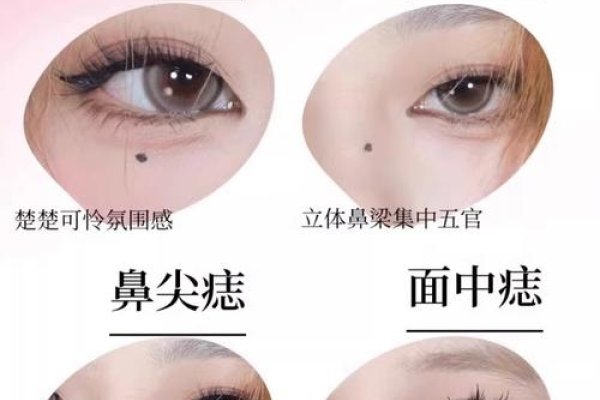 滴泪痣与泪痣详解，位置、特征与寓意-红迪亚