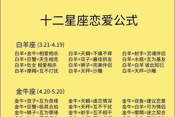 魔羯座最配星座解析，金牛、处女与天蝎为最佳配对。-红迪亚