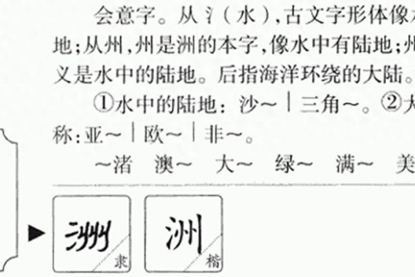 洲拼音及部首分析-红迪亚