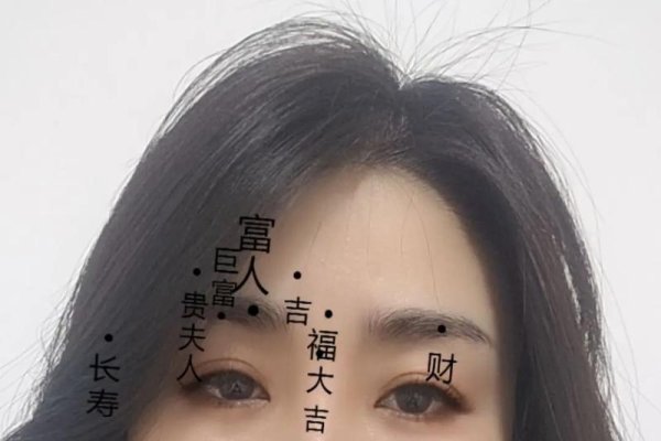 泪痣与哭夫痣解析，位置区别及传说意义-红迪亚