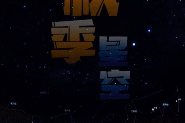 星座运势查询指南，专业网站与软件解析喜用神，实时掌握每日、周、月运势动态-红迪亚