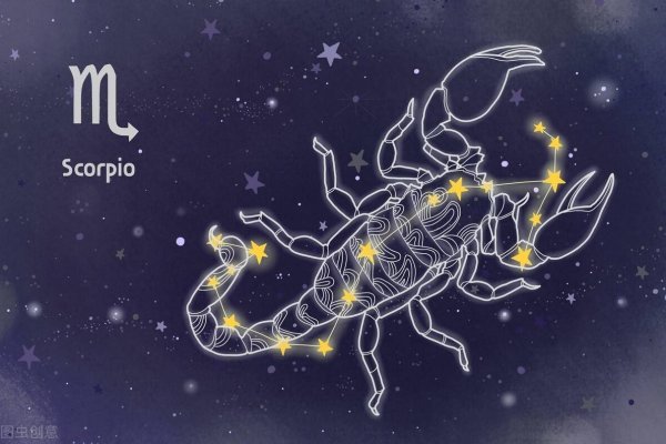 星座运势查询及每日桃花预测标题推荐，，今日星运解读与桃花走势分析-红迪亚