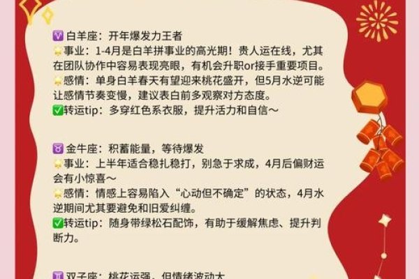 星座运势解析与未来展望-红迪亚