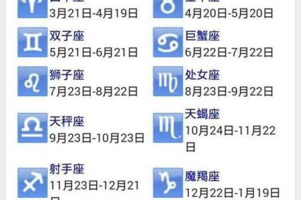 星座月份对照表-红迪亚