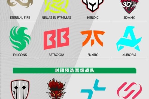 CS战队名字精选-红迪亚