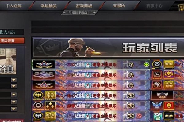 CF战队名字霸气汇总，，霸王战队，辉煌之巅，三杯吐然诺战队，Memory丶灬帝皇，无畏战神团，巅峰霸主队，金刚狼魄战队，暗夜猎手组，千意染曲联盟，10. 水墨江山战盟-红迪亚