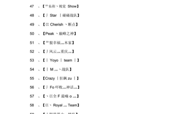 CF战队名字英文大全，独特队名与意义解析-红迪亚
