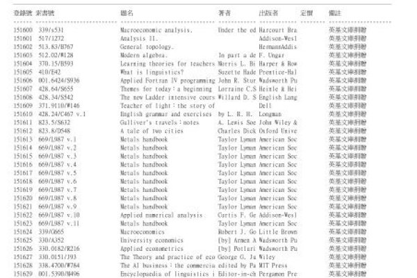 田井组合汉字解析-红迪亚