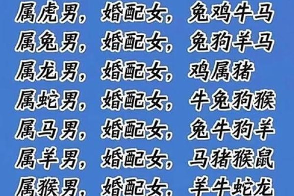 属鼠最配生肖，牛、龙、猴。与马、兔、羊不太相配，宜谨慎选择伴侣。-红迪亚