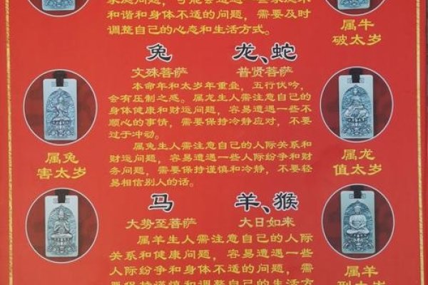 灭顶之灾的生肖象征-红迪亚