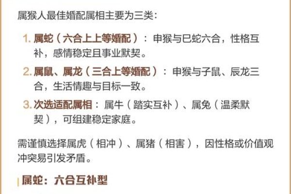 属猴最佳婚配属相分析-红迪亚