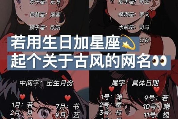 星座专属网名精选，天秤女的清新之选——柚花离海、眉温如初-红迪亚