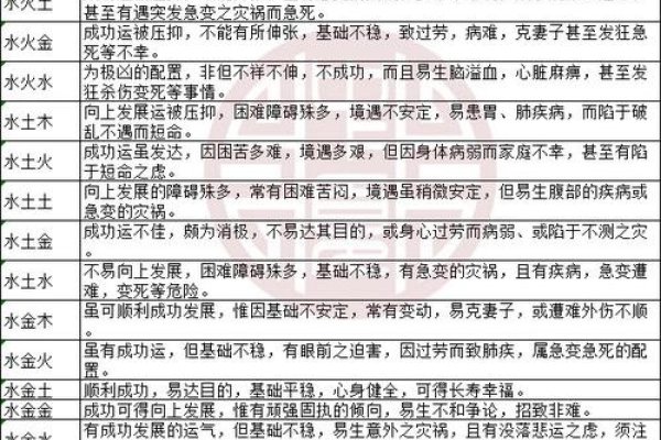 赵玉花名字测试及五行分析，69分，火土木配置，天格暗示福寿圆满，人格关键影响命运。-红迪亚