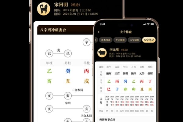 卜易居八字算命网免费服务大全-红迪亚