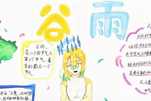 谷雨节气介绍,时间、意义及气候特点-红迪亚