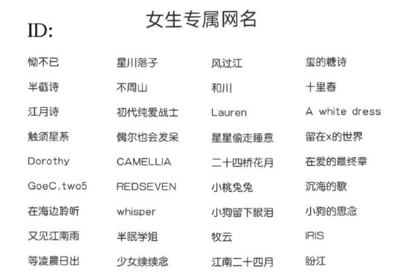 抖音女生昵称精选-红迪亚