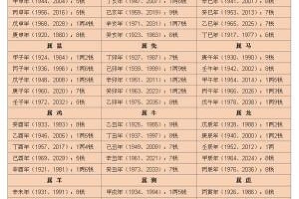 南阳算命排名与大师推荐-红迪亚