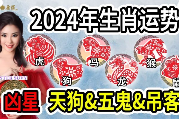 狼烟四起生肖数字解析-红迪亚