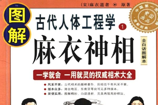 麻衣神相手痣图解财运特征-红迪亚