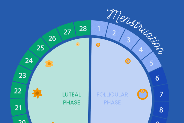 幸运数字13及其寓意-红迪亚
