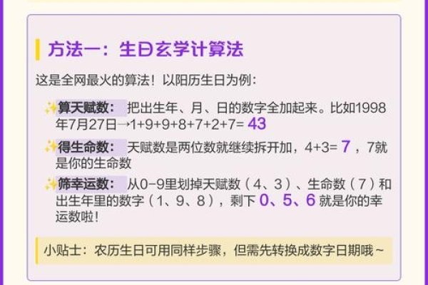 幸运数字测试方法大全-红迪亚