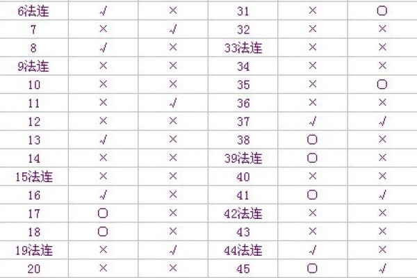 阴阳颠倒解析-红迪亚