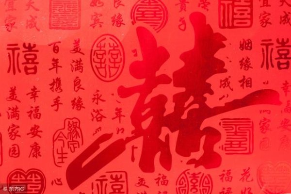 3月7日的女生节与婚礼择日和生肖运势解析-红迪亚