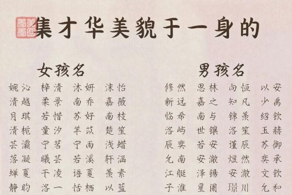 沈阳宝宝起名推荐-红迪亚