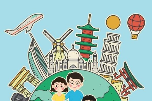 7月31日 世界旅游日 纪念意义-红迪亚