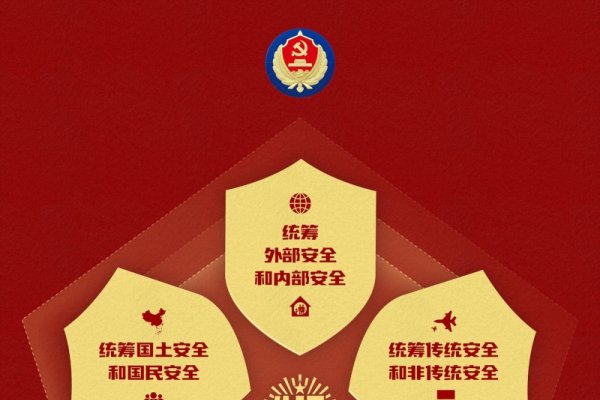 4月10日，全球安全宣传与宗教节日交汇的日子。-红迪亚