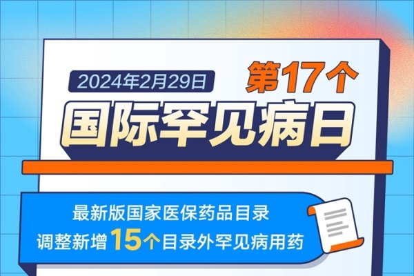 2月29日国际罕见病日含义解读-红迪亚