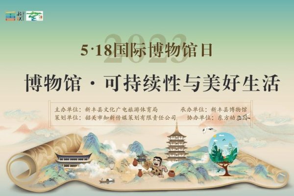5月18日，国际博物馆与文化传承的特殊日子。-红迪亚